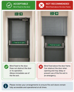 Acceptable blind versus not recommended